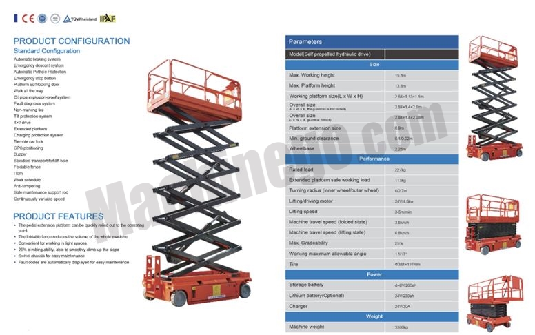 Satılık-Tanimsiz-Makasli Platform-12-Elektrik-31388-1