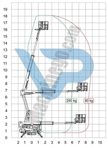 Kiralık-Vesa-Eklemli Platformlar-18-Dizel-8816-1